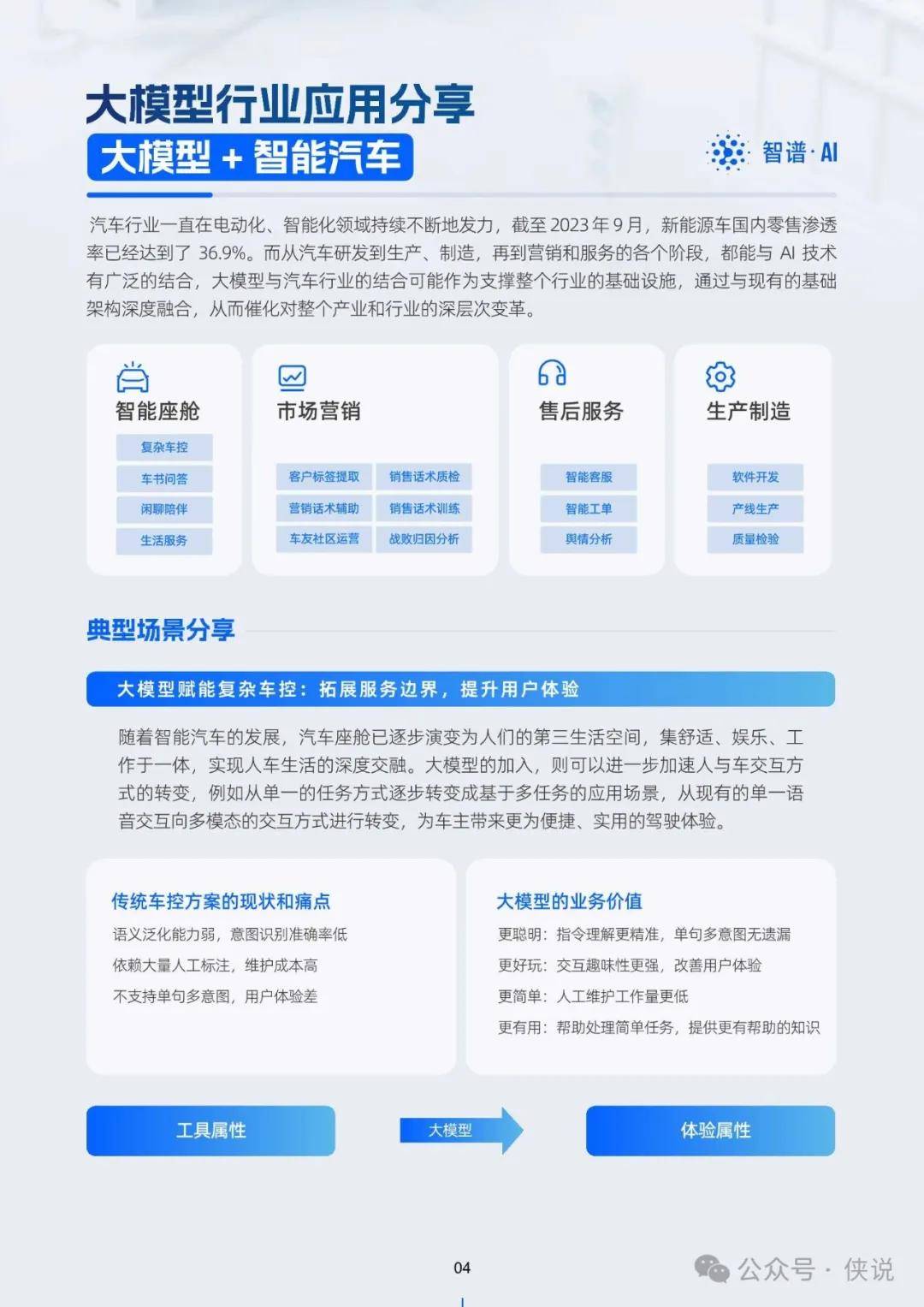 新澳正版资料免费公开十年,解答配置方案_PCD83.968性能版