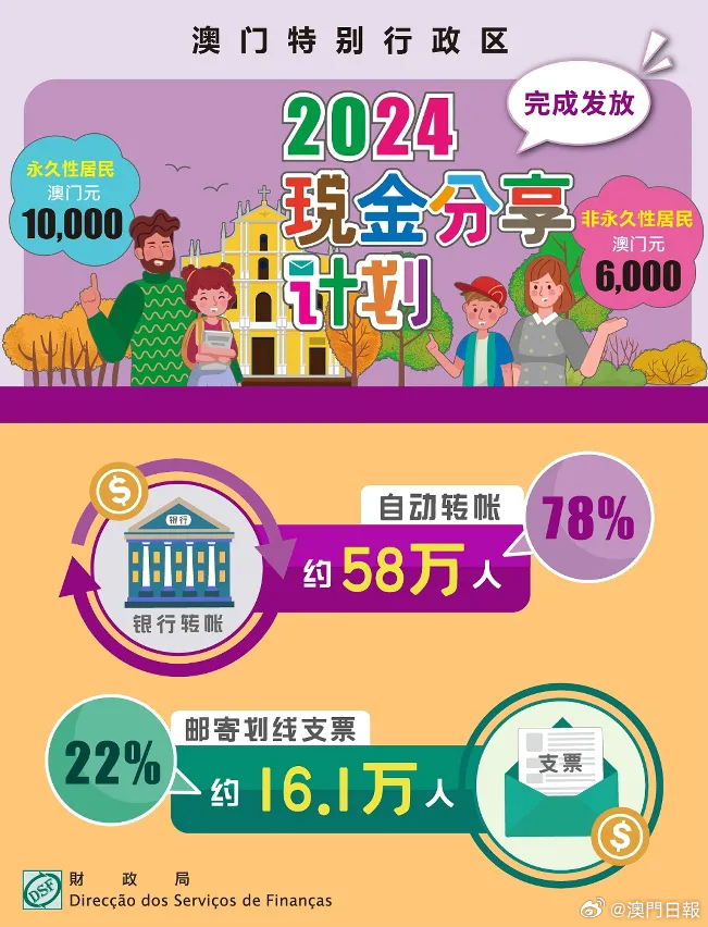 2024年正版资料免费大全挂牌,担保计划执行法策略_TOR83.791创意版