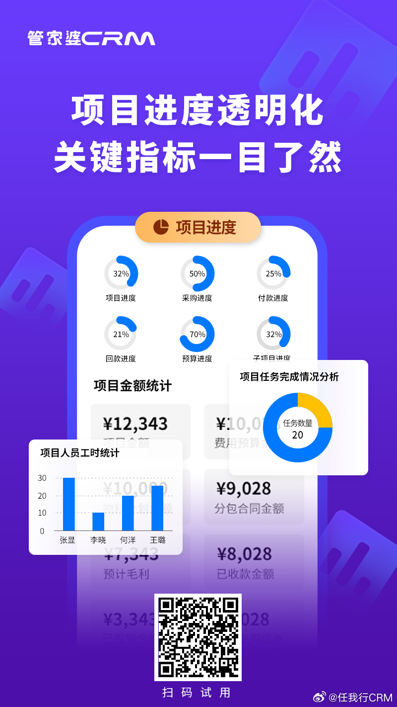 溪门精准一肖一吗100,数据评估设计_JDM83.516安全版