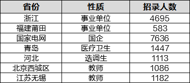 43432cc天空彩票的优势,即时解答解析分析_YHB9.417超级版