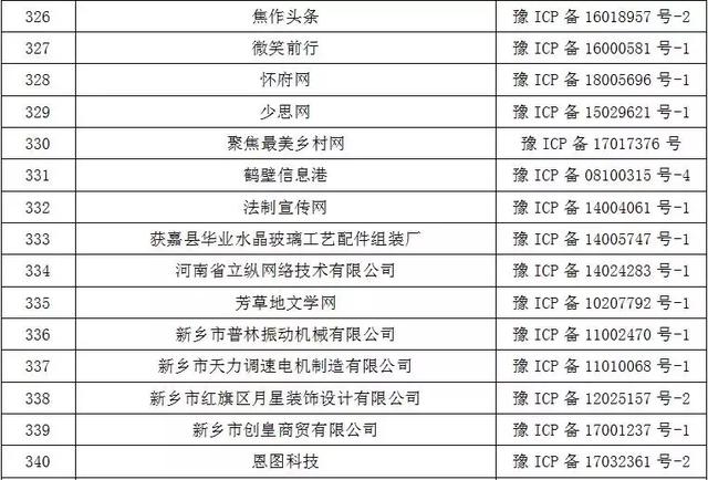 澳门一码一肖100准吗,全面信息解释定义_ZYQ83.278时尚版