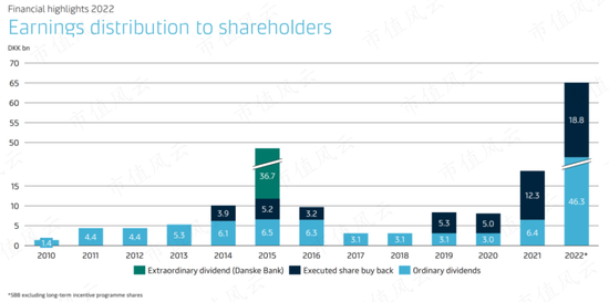 新澳门免费资料大全万彩吧,专业调查具体解析_WSZ9.995运动版
