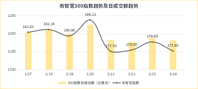 刘佰温三肖必出一期,全面数据分析_ZUA9.706原汁原味版