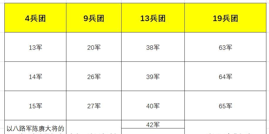 2024正版资料免费提供,军队指挥学_GBE9.142界面版
