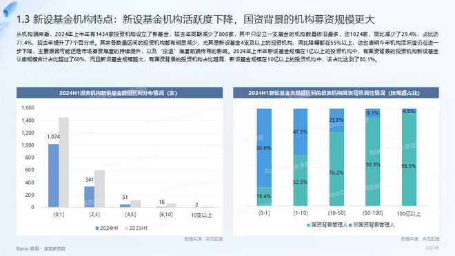 二四天天正版资料免费大全,实地观察数据设计_CVI9.973高效版