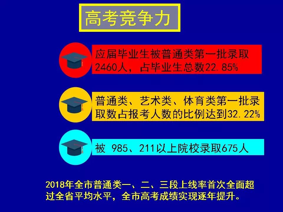 不锈钢金属网带 第367页