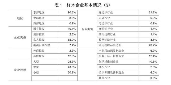 新澳门六开奖结果资料查询,详细数据解读_GJO9.109愉悦版