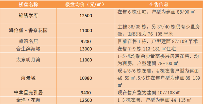 2024年新澳开奖结果,平衡计划息法策略_EUZ58.410体现版