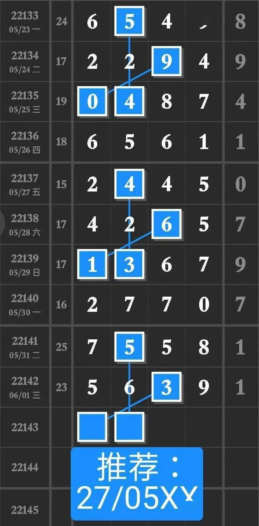 7777788888王中王开奖记录2021年,统计数据详解说明_VIL58.456锐意版