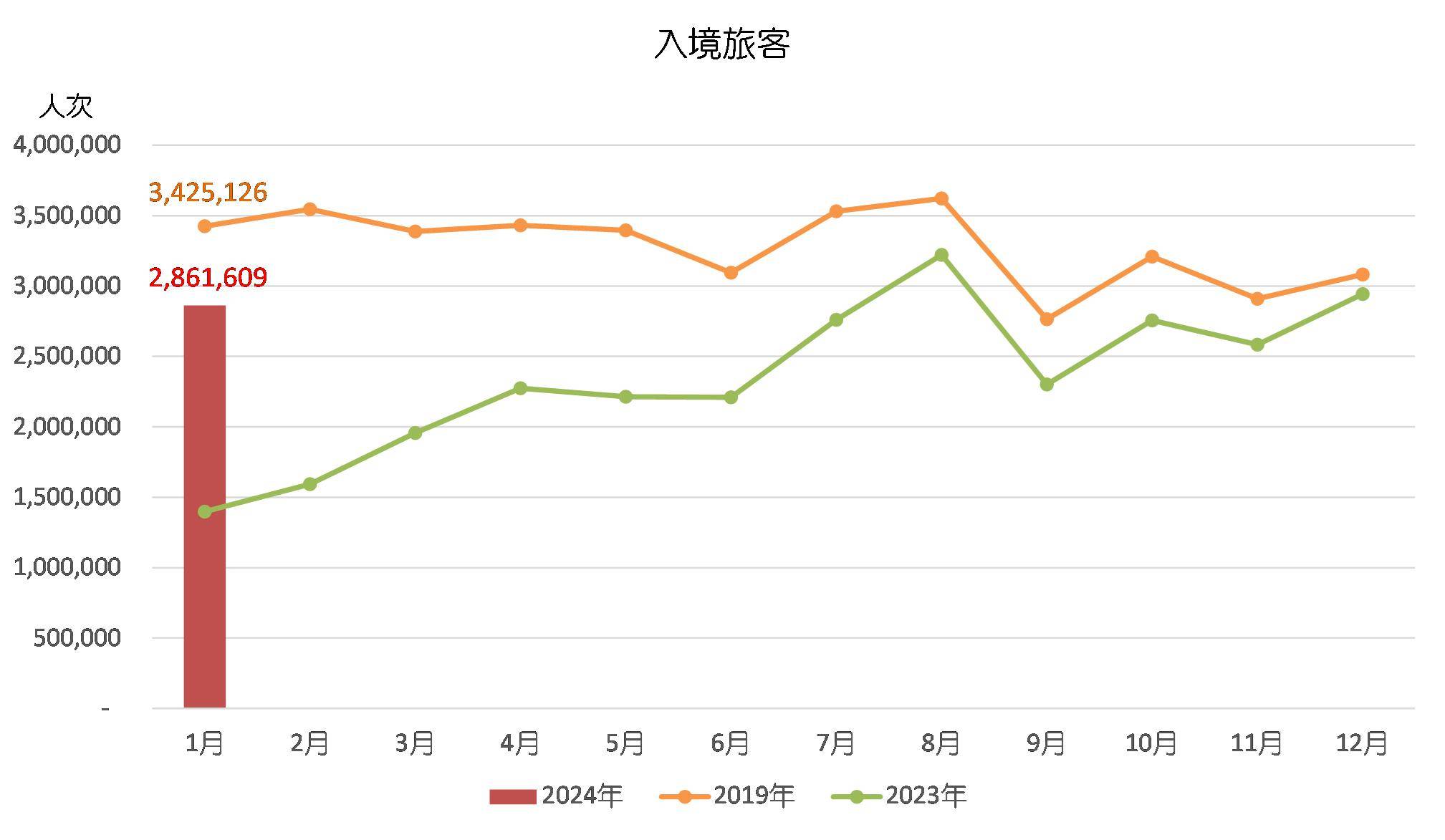 澳门开奖记录开奖结果2024322,时代变革评估_BFB83.770旅行版