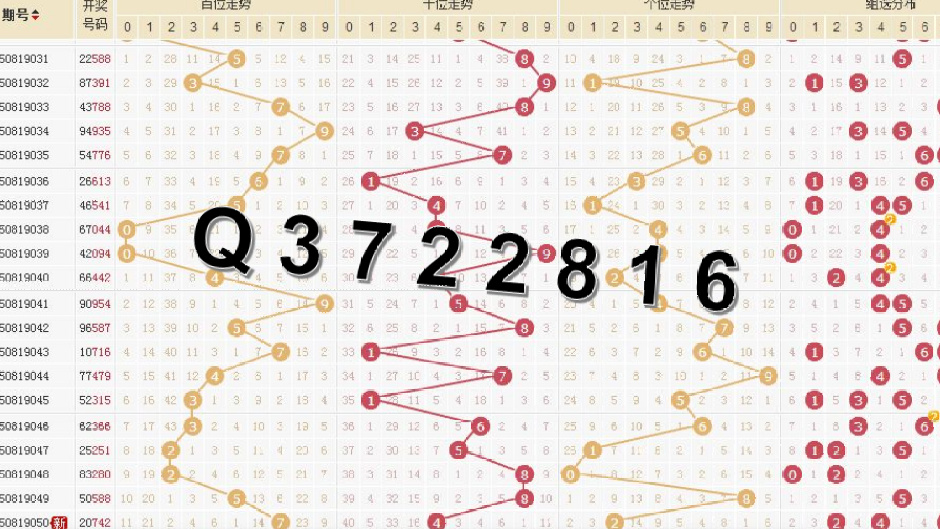 7777788888一肖一码,精细化实施分析_ELY83.251颠覆版