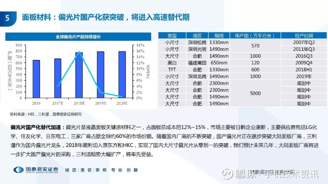 不锈钢金属网带 第365页
