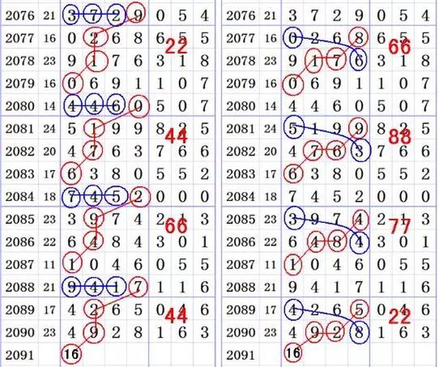 新澳门三肖中特,精准分析实践_LHZ83.929梦想版