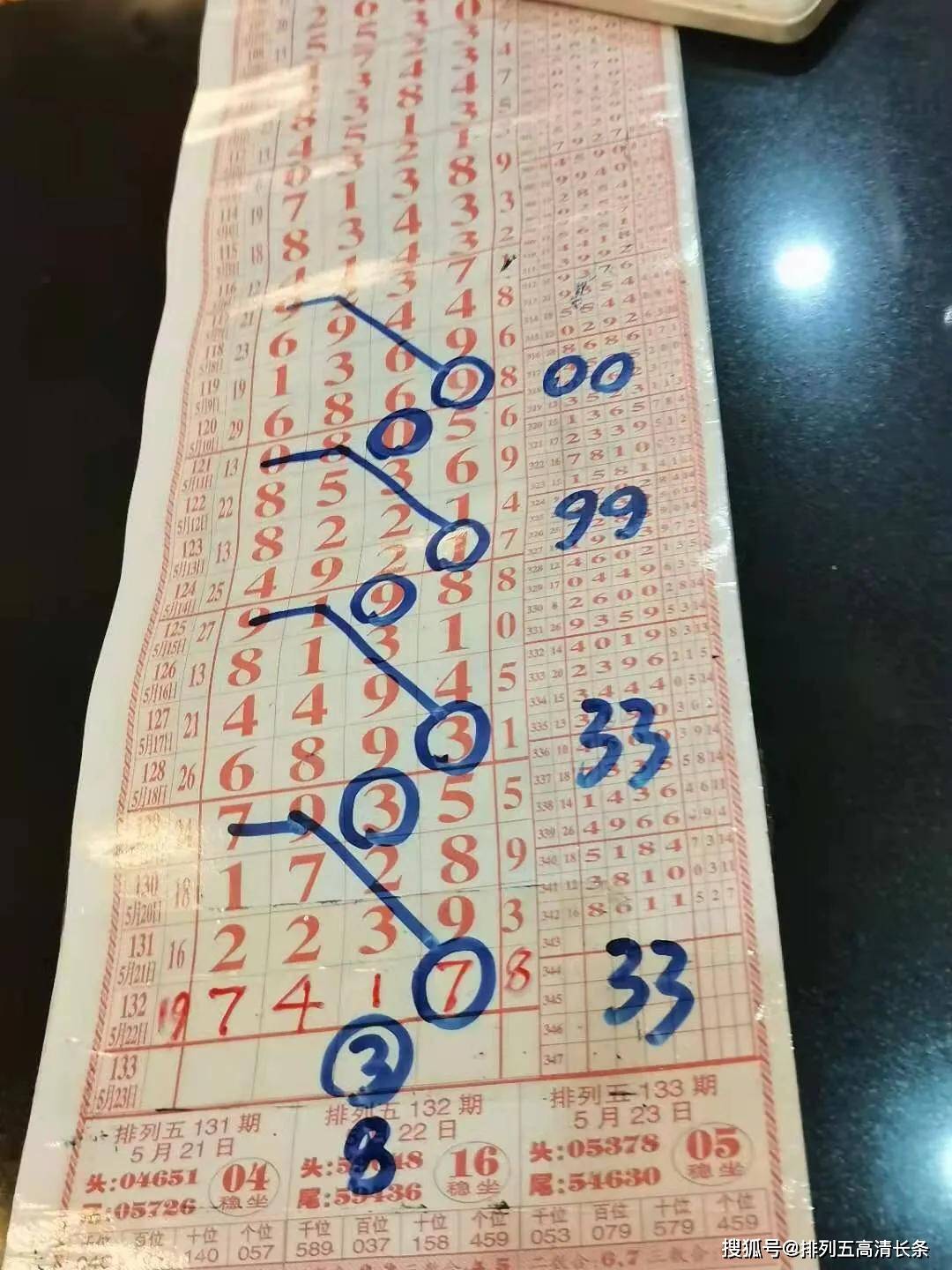 新澳门三肖中特,精准分析实践_LHZ83.929梦想版