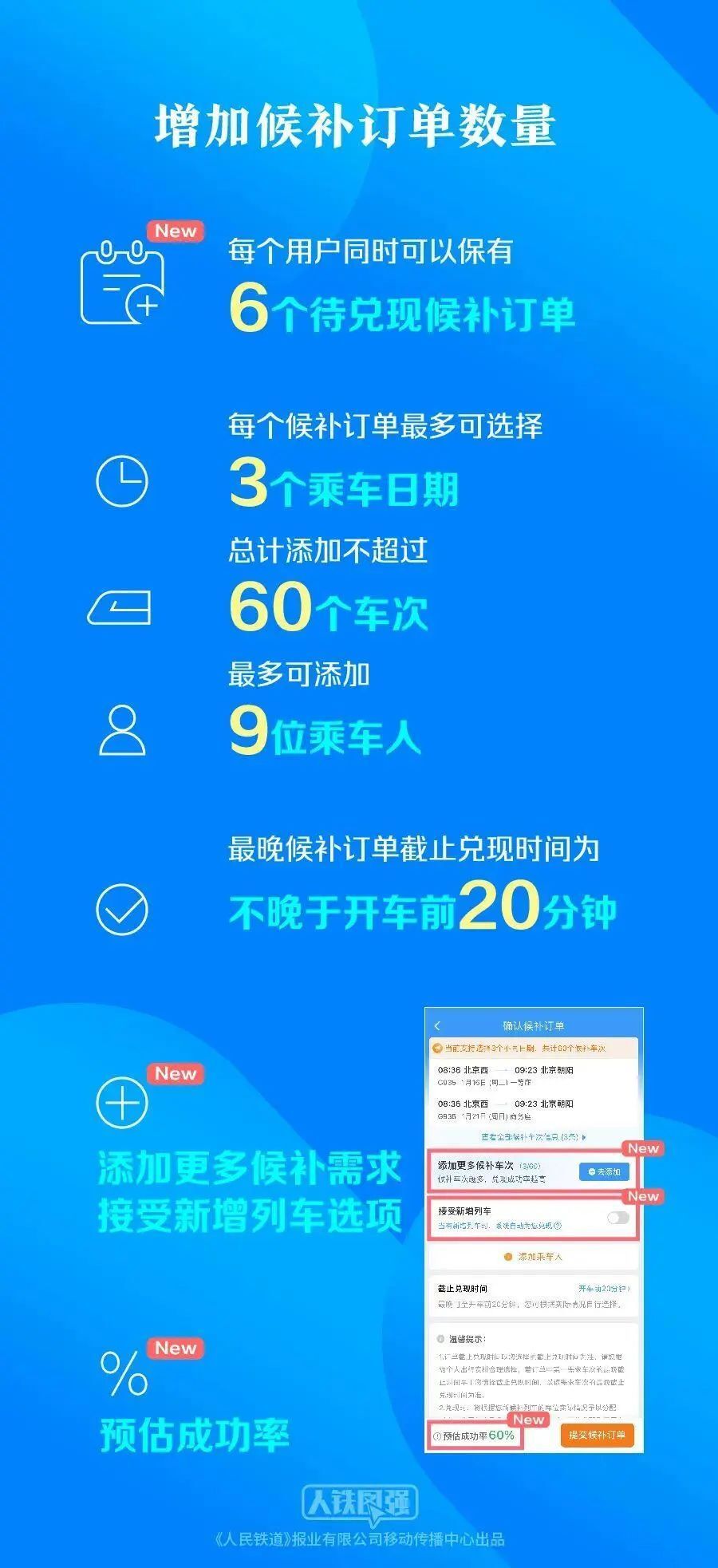 濠江论坛澳门开奖记录,推动策略优化_GWW83.594时刻版