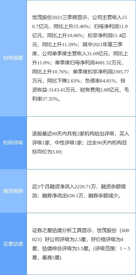 香港按日付息投资，实现资金增值，告别等待！