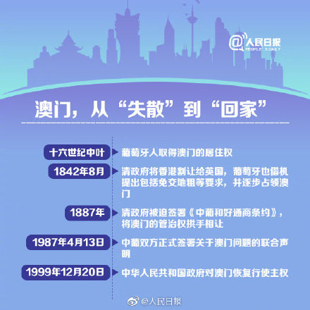 新澳门天天开奖资料大全最新,可依赖操作方案_SMX83.496资源版