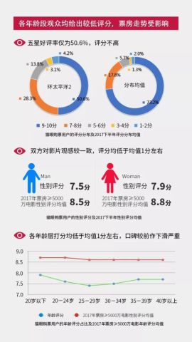 2024新奥正版资料免费提供天天,专业数据解释设想_PJR9.769增强版