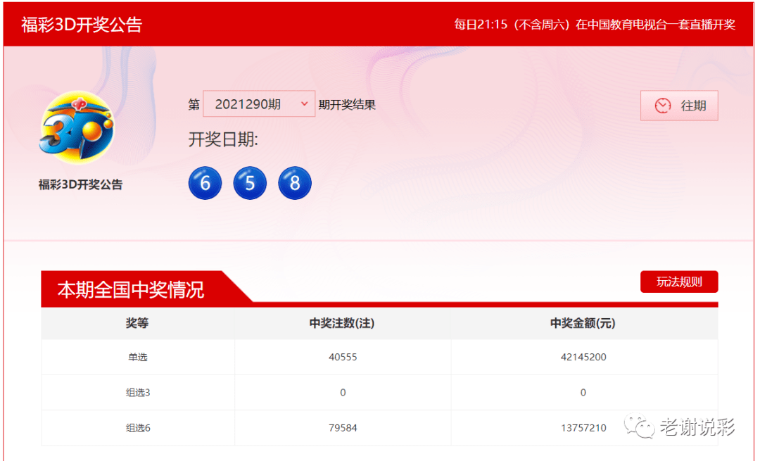 新澳门今晚开奖结果查询,深入研究执行计划_GEU9.299共享版