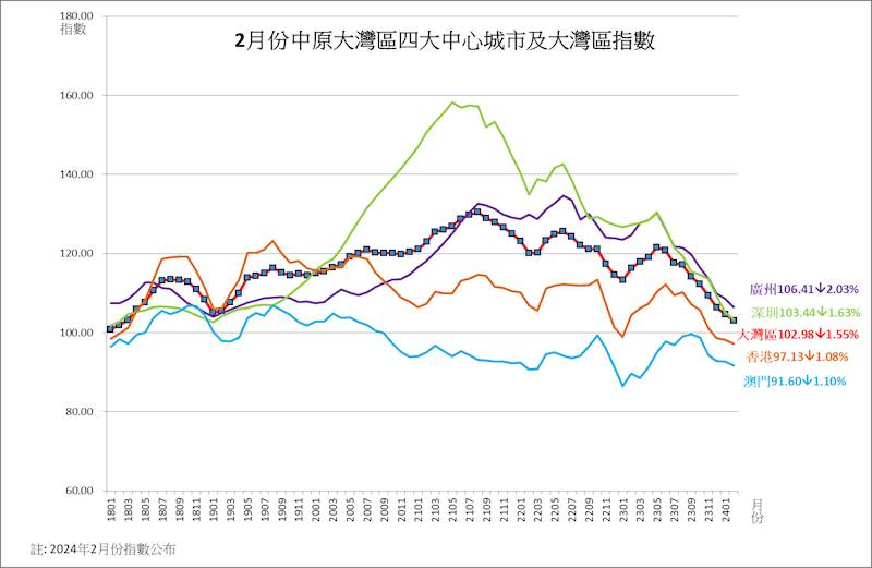 2024年新澳门天天开奖,实证分析细明数据_CHR58.157Tablet