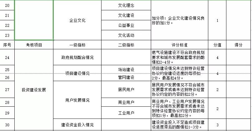 不锈钢螺旋网带 第357页