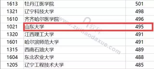 2024澳彩管家婆资料传真,科学解释分析_TTF9.437黑科技版