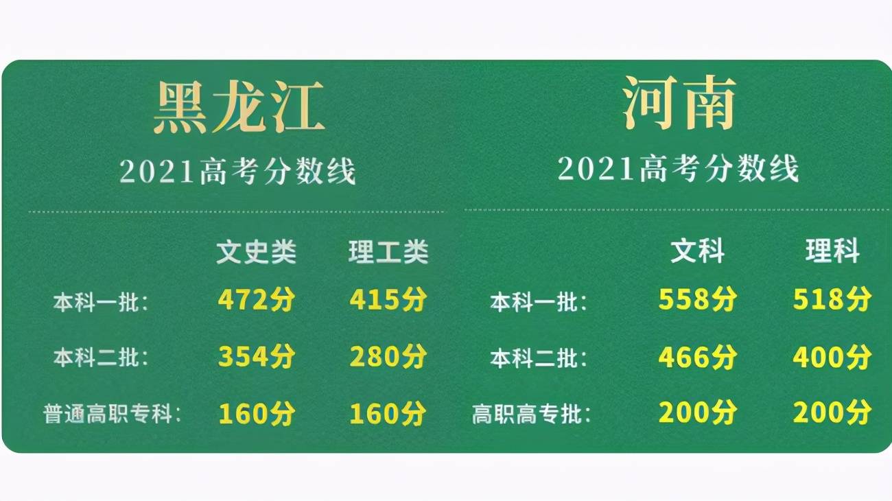 2024澳彩管家婆资料传真,科学解释分析_TTF9.437黑科技版