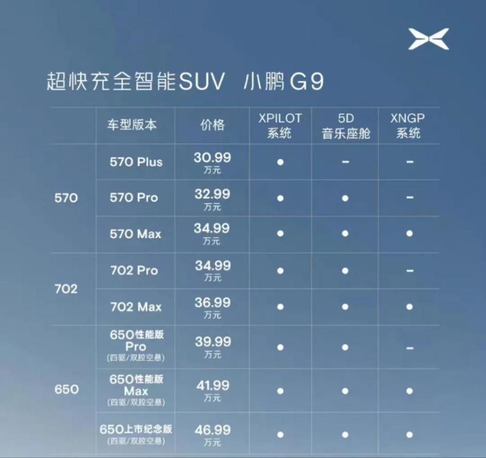 澳彩2021年全年综合资料626969,统计材料解释设想_CXI83.922黑科技版