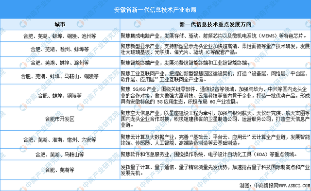2024安徽最新区划调整,2024安徽最新区划调整步骤指南