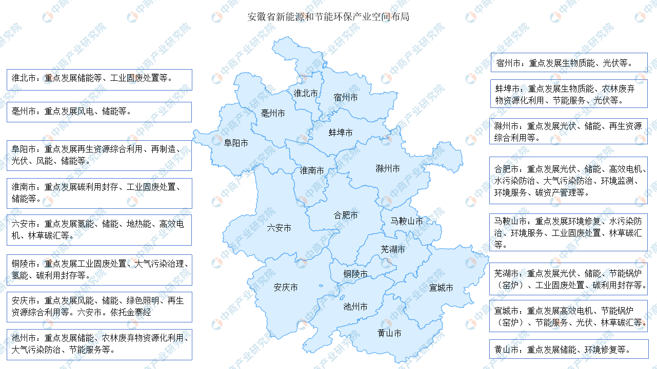 2024安徽最新区划调整,2024安徽最新区划调整步骤指南