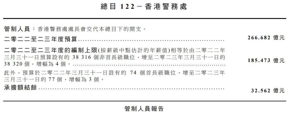 2024年香港最准最快资料,释意性描述解_RUM58.425神秘版