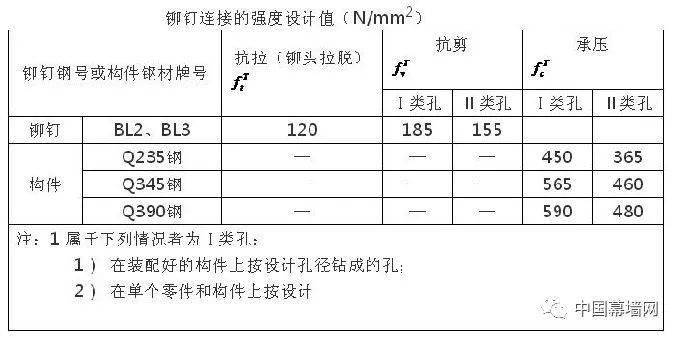 新奥门正版资料免费,互动性策略设计_CDM83.835散热版