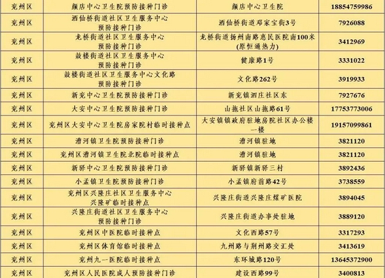 新澳门正版免费资料怎么查,专家权威解答_BMI9.635趣味版