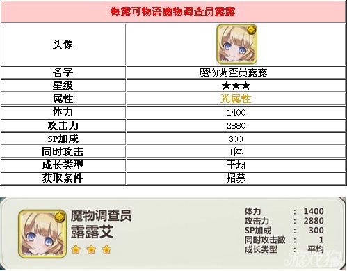 新澳好彩免费资料查询最新版下载,专业调查具体解析_YIS9.195L版