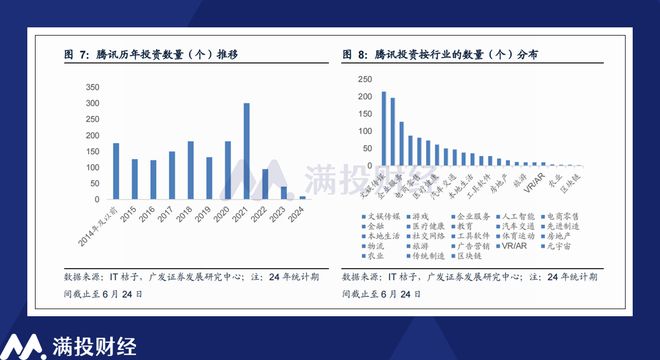2024年正版资料大全免费,实时数据分析_HEX58.980高端体验版