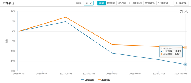 新澳门综合出码走势图,快速问题处理_AQQ9.861旅行者特别版