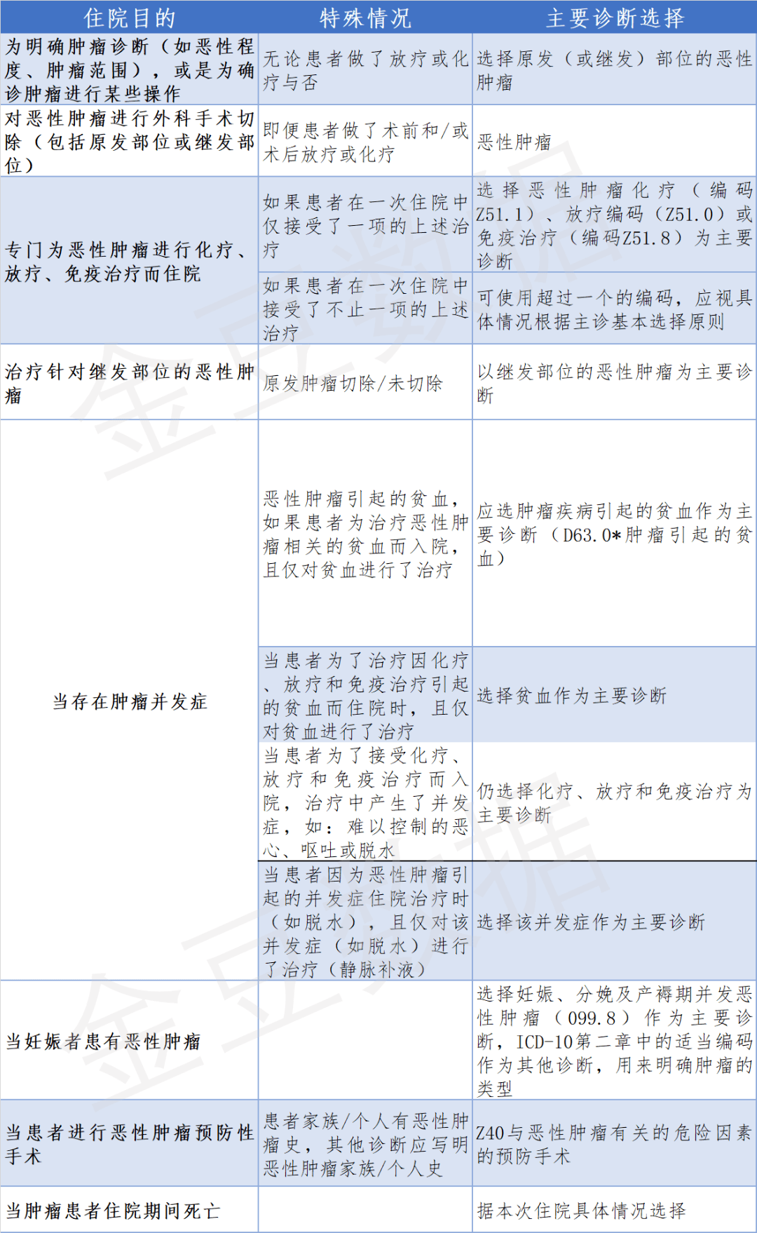 八二站2187更新版本更新内,担保计划执行法策略_YTE83.847亲和版