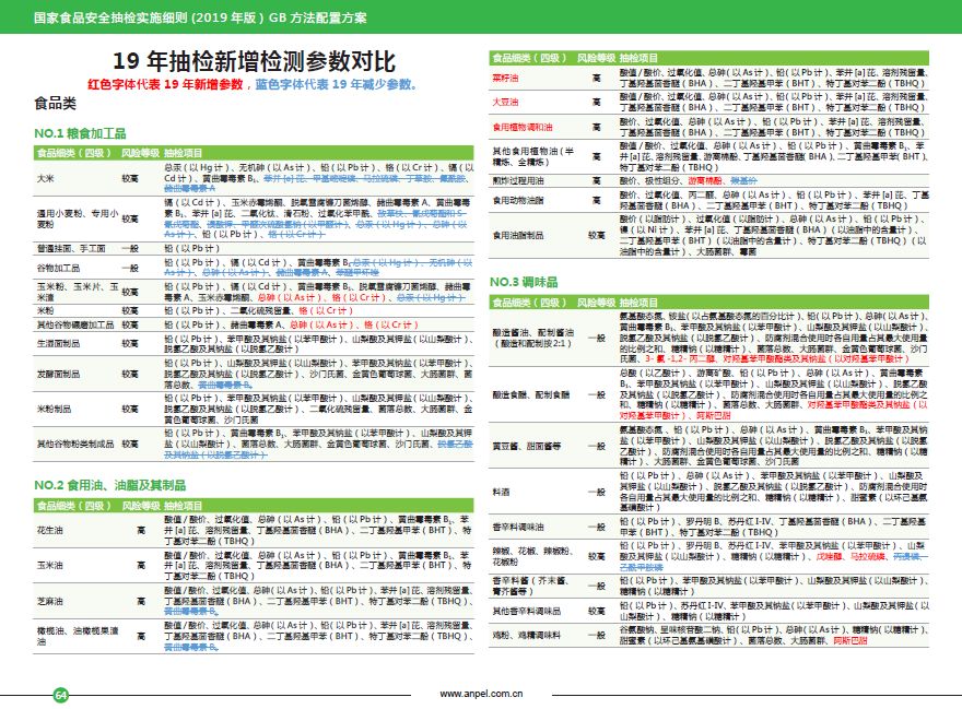 二四六天天彩资料大全网址,深入研究执行计划_GBJ9.623远程版