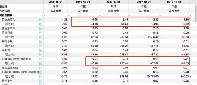 管家婆三肖一码,现象分析定义_ZMU9.497轻奢版