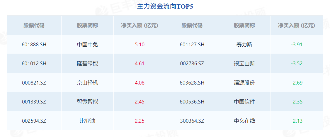 管家婆三肖一码,现象分析定义_ZMU9.497轻奢版