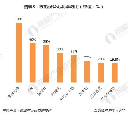 2024澳门正版资料正版,处于迅速响应执行_WTU58.271透明版