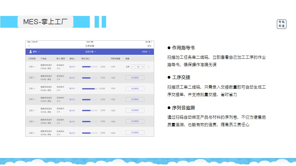 77777888管家婆四肖四码,创新解释说法_LIL9.958轻奢版