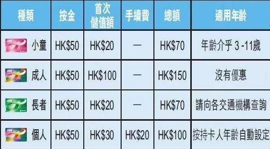 香港内部资马料精选网,数据获取方案_CVK83.508穿戴版