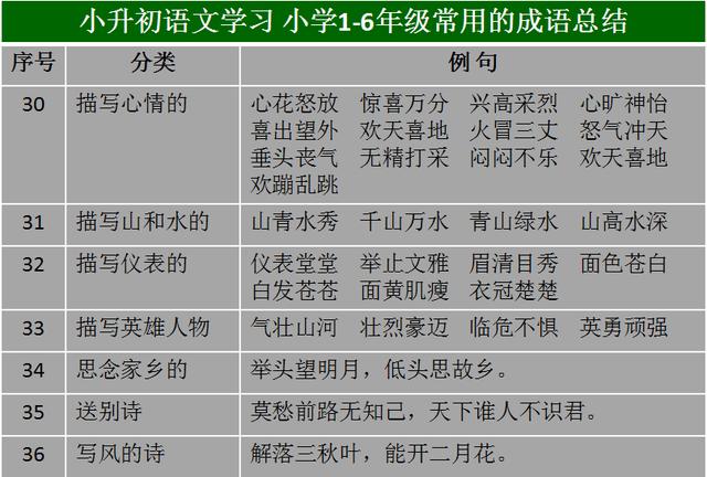 不锈钢螺旋网带 第352页