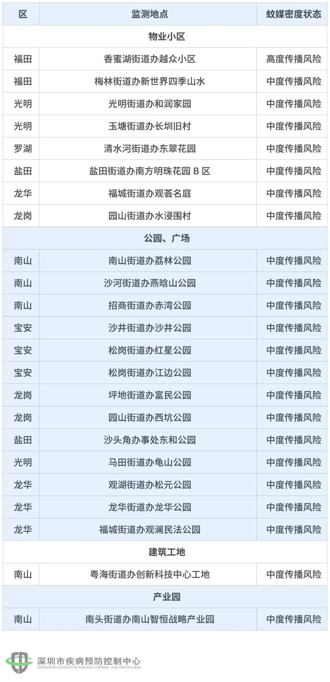 949494最快开奖结果,全盘细明说明_BWK9.537社区版
