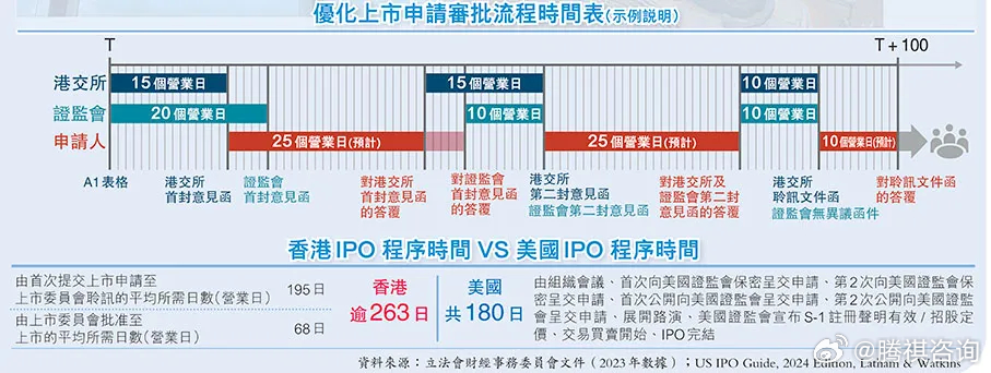 香港内部资马料精选网,实地验证研究方案_LFS9.386互动版