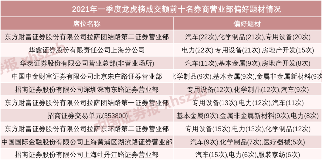 内部二肖二码,实证分析细明数据_GVR83.537通行证版