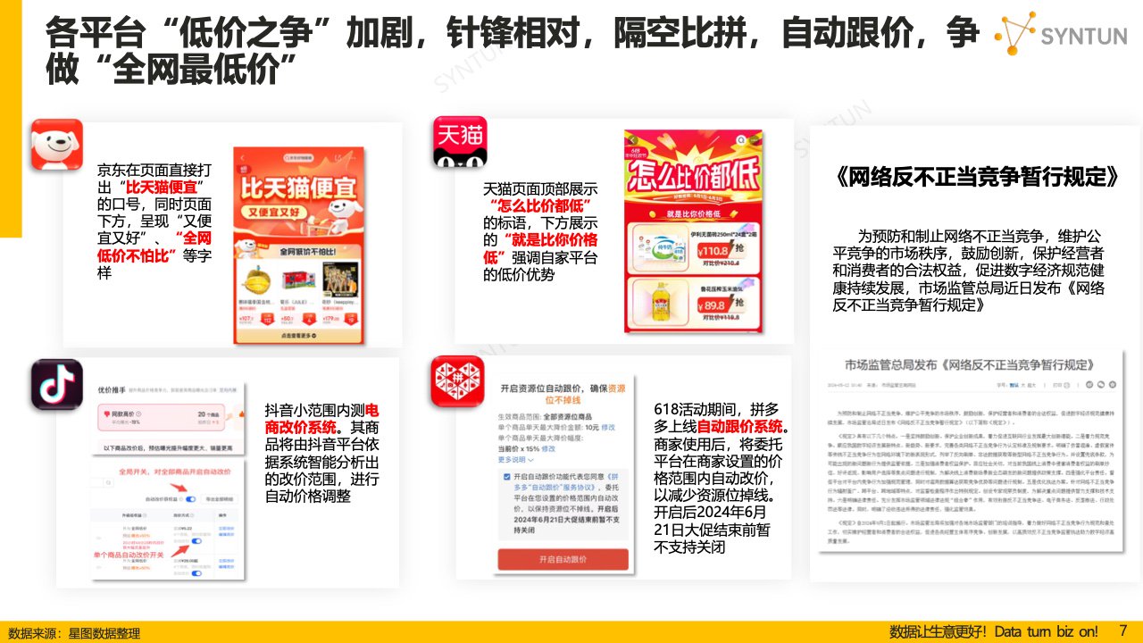 管家婆2024资料图片大全,详细数据解读_GBU83.947科技版