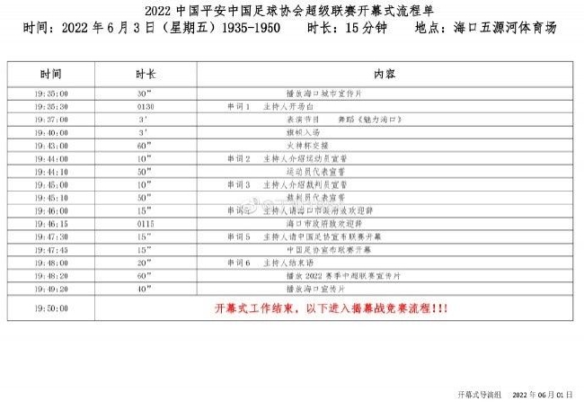 新澳2024今晚开奖结果开奖记录,全面设计实施_AMS9.182互动版