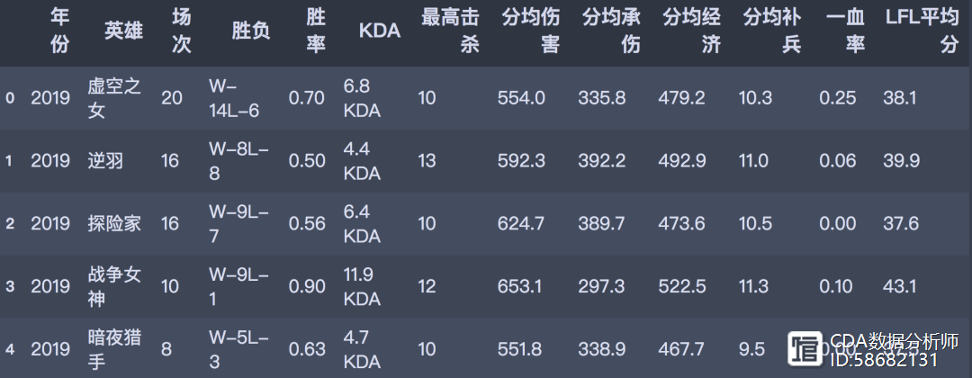 内部资料和公开资料,数据详解说明_UQA9.141闪电版